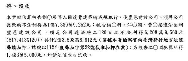 竹北天坑「520建案自救會」「豐采520」建案周邊道路至今共