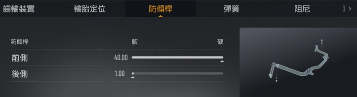 [調校] Forza Motorsport 極限競速車輛調校