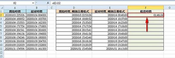 【Excel2010版-函數】計算相差時間(時、分、秒)-D