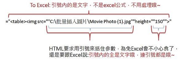 在Excel中批量插入圖片--方法兩選一[html-&lt;img loading=