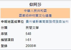 苗族女神像《仰阿莎》意為「清水姑娘」，是一首苗族長篇愛情敘事