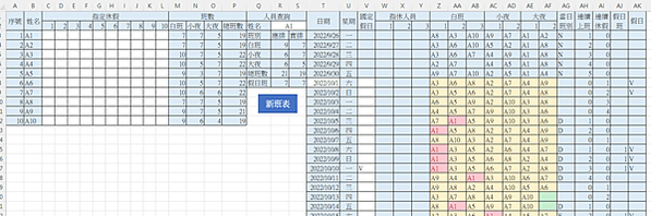 EXCEL薪資暨排班表整合2V