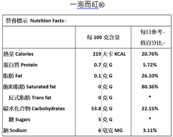 芋圓批發,芋圓煮法教學,冰品材料批發,燒仙草材料批發