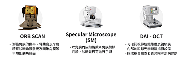 ICL植入式微型鏡片