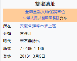 安徽發現文字雙墩刻符雙墩字符中的部分字體和甲骨文高度重合，比