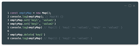 【JavaScript萌新筆記】Map不是map - 認識M