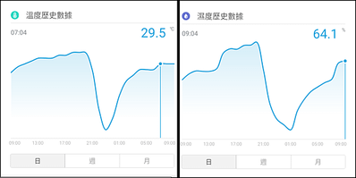 米家藍牙溫濕度計_APP_02.png