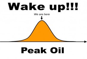 peak-oil