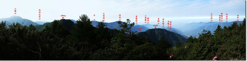 斯拉巴庫山西南展望 3-1