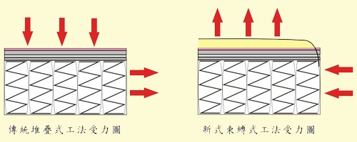 描述: http://buy.yahoo.com.tw/res/gdsale/st_pic/1594/st-1594106-3.jpg?u=20115226030712&amp;o=st-1594106-3.jpg