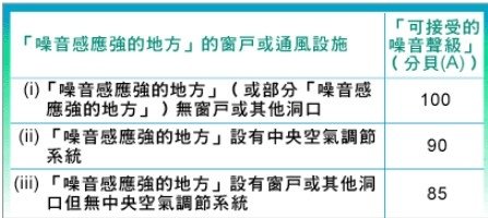 11.17 香港-理工大學現場，香港警方首次出動音波炮，警告