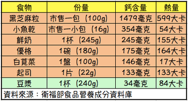 螢幕快照 2019-01-09 下午9.36.32.png