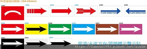 管道標示警示貼圖樣