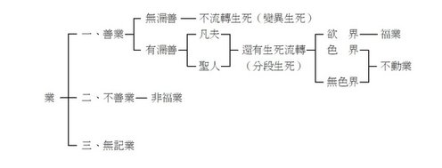 業.jpg