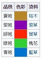 日本明仁天皇即將在今年 4 月 30 日退位，讓位給皇太子德