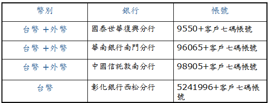 Margin3.gif