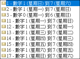 Excel-在清單中指定日期區間計算假日和非假日的小計(SUMPRODUCT)