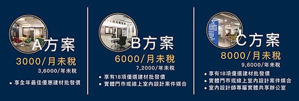 優家居DM