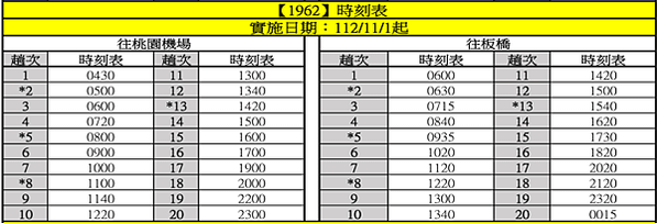 1962土城到機場客運 (1200適用)