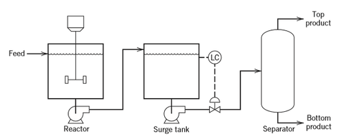 surge tank.png