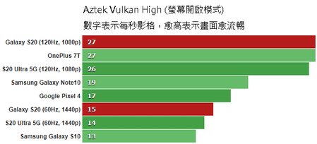 Aztek_Vulkan_High_ScrON.png