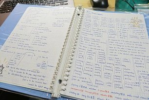 【IELTS雅思考試準備秘笈】30天內短期準備 三大準則&amp;應