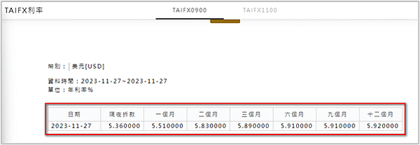 【UIPATH功能教學1】抓取網頁資料，並匯入EXCEL中