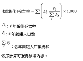 擷取3