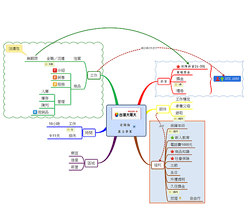 老闆強 寡占事業.png