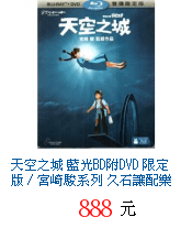 描述: http://tw.ptnr.yimg.com/no/gd/img?gdid=2937039&amp;fc=blue&amp;s=70&amp;vec=1