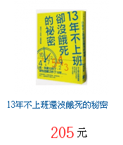 描述: http://tw.ptnr.yimg.com/no/gd/img?gdid=4845223&amp;fc=blue&amp;s=70&amp;vec=1