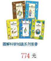 描述: http://tw.ptnr.yimg.com/no/gd/img?gdid=4097213&amp;fc=blue&amp;s=70&amp;vec=1