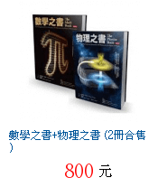 描述: http://tw.ptnr.yimg.com/no/gd/img?gdid=4094123&amp;fc=blue&amp;s=70&amp;vec=1