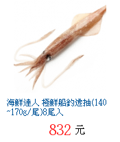 描述: http://tw.ptnr.yimg.com/no/gd/img?gdid=4558067&amp;fc=blue&amp;s=70&amp;vec=1