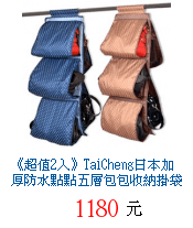 描述: http://tw.ptnr.yimg.com/no/gd/img?gdid=3549426&amp;fc=blue&amp;s=70&amp;vec=1