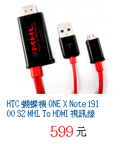 描述: http://tw.ptnr.yimg.com/no/gd/img?gdid=4238647&amp;fc=blue&amp;s=70&amp;vec=1