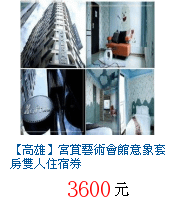 描述: http://tw.ptnr.yimg.com/no/gd/img?gdid=4024077&amp;fc=blue&amp;s=70&amp;vec=1