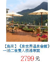 描述: http://tw.ptnr.yimg.com/no/gd/img?gdid=3876632&amp;fc=blue&amp;s=70&amp;vec=1