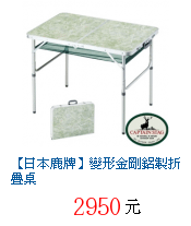 描述: http://tw.ptnr.yimg.com/no/gd/img?gdid=4033683&amp;fc=blue&amp;s=70&amp;vec=1