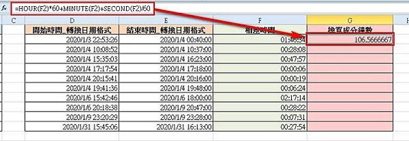 【Excel2010版-函數】計算相差時間(時、分、秒)-D