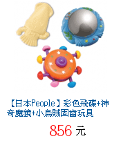 描述: http://tw.ptnr.yimg.com/no/gd/img?gdid=3440258&amp;fc=blue&amp;s=70&amp;vec=1