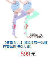 描述: http://tw.ptnr.yimg.com/no/gd/img?gdid=4166375&amp;fc=blue&amp;s=70&amp;vec=1