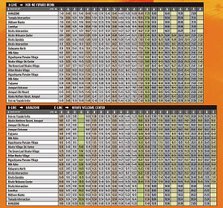 niseko-united-shuttle-bus-timetable