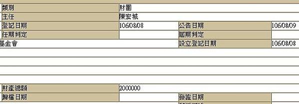 姜阿新洋樓+財團法人姜阿新教育基金會-吳錫斌/姜惠琳出資捐助