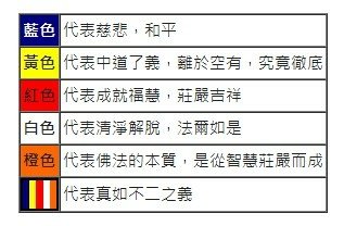 圓通禪寺俗稱圓通寺-釋迦牟尼佛、文殊菩薩、菩賢菩薩三尊大佛像