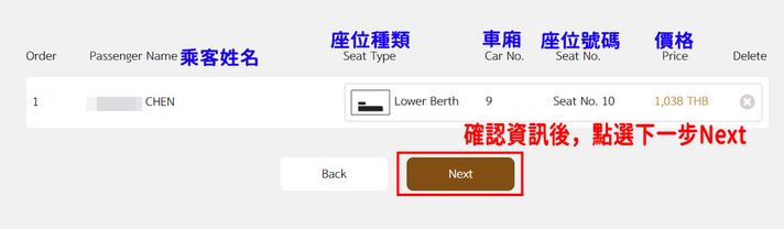 【泰國】2024最新!! 清邁-曼谷臥舖火車心得(附網路截圖