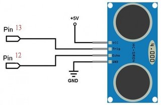 HC-SR04