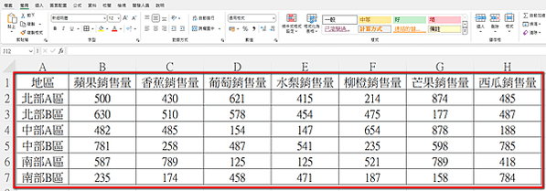 【Word-編排】如何解決在Word檔貼上表格時超出頁面範圍