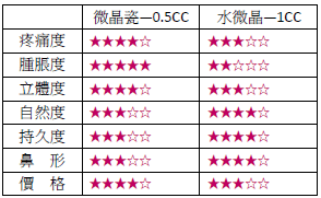 未命名