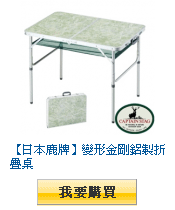 描述: http://tw.ptnr.yimg.com/no/gd/img?gdid=4033683&amp;fc=blue&amp;s=110&amp;vec=1